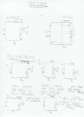 Beschreibung für Sortierer